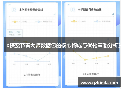 《探索节奏大师数据包的核心构成与优化策略分析》