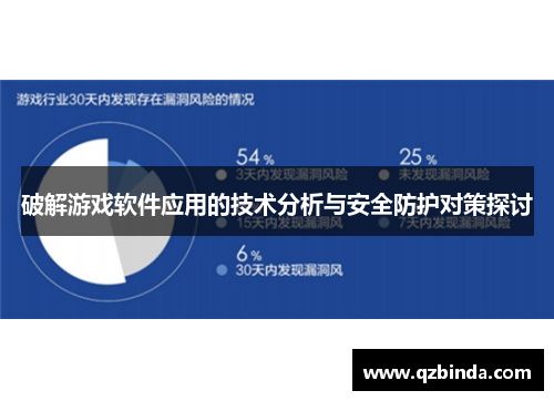 破解游戏软件应用的技术分析与安全防护对策探讨